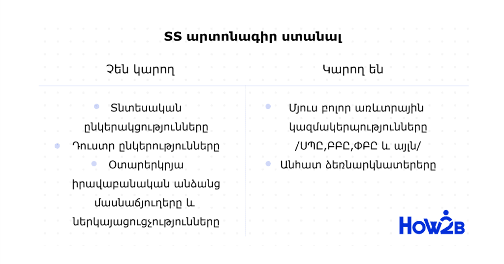 Ի՞նչ է ՏՏ հավաստագիրը, ինչպե՞ս ստանալ 1 Ի՞նչ է ՏՏ հավաստագիրը, ինչպե՞ս ստանալ