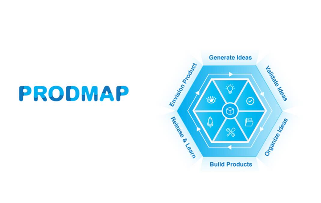 ProdMap