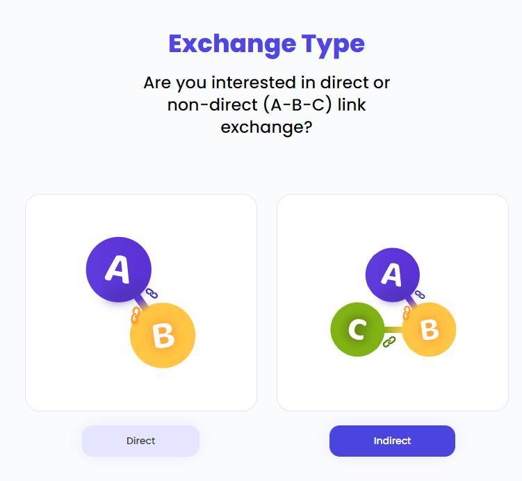 Off-Page SEO-ի ժամանակատար ու մեխանիկական աշխատանքը մինչև 95%-ով ավտոմատացնում է Optify-ը
