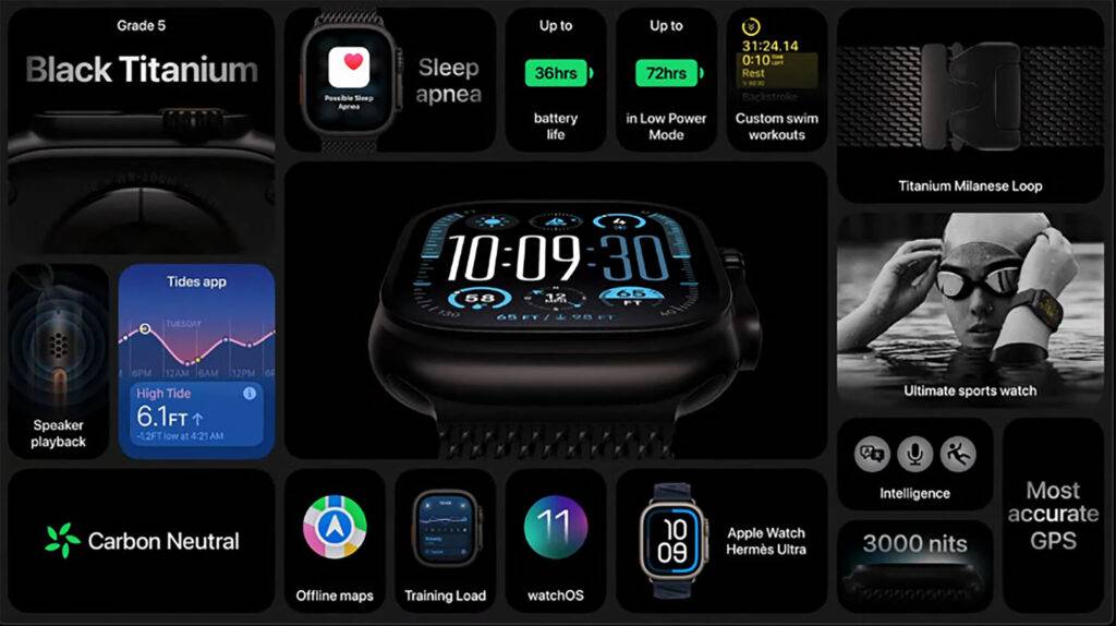 Ի՞նչ ներկայացրեց Apple-ը ամենամյա շնորհանդեսին. Հավաքել ենք ամենակարևորը 10 Ի՞նչ ներկայացրեց Apple-ը ամենամյա շնորհանդեսին. Հավաքել ենք ամենակարևորը