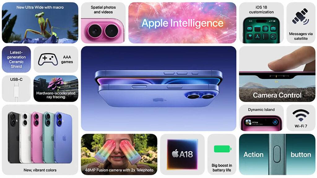 Ի՞նչ ներկայացրեց Apple-ը ամենամյա շնորհանդեսին. Հավաքել ենք ամենակարևորը 1 Ի՞նչ ներկայացրեց Apple-ը ամենամյա շնորհանդեսին. Հավաքել ենք ամենակարևորը