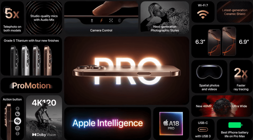 Ի՞նչ ներկայացրեց Apple-ը ամենամյա շնորհանդեսին. Հավաքել ենք ամենակարևորը 8 Ի՞նչ ներկայացրեց Apple-ը ամենամյա շնորհանդեսին. Հավաքել ենք ամենակարևորը