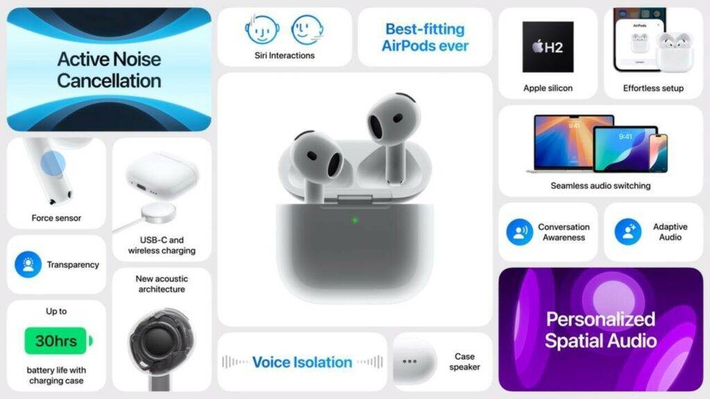 Ի՞նչ ներկայացրեց Apple-ը ամենամյա շնորհանդեսին. Հավաքել ենք ամենակարևորը 11 Ի՞նչ ներկայացրեց Apple-ը ամենամյա շնորհանդեսին. Հավաքել ենք ամենակարևորը