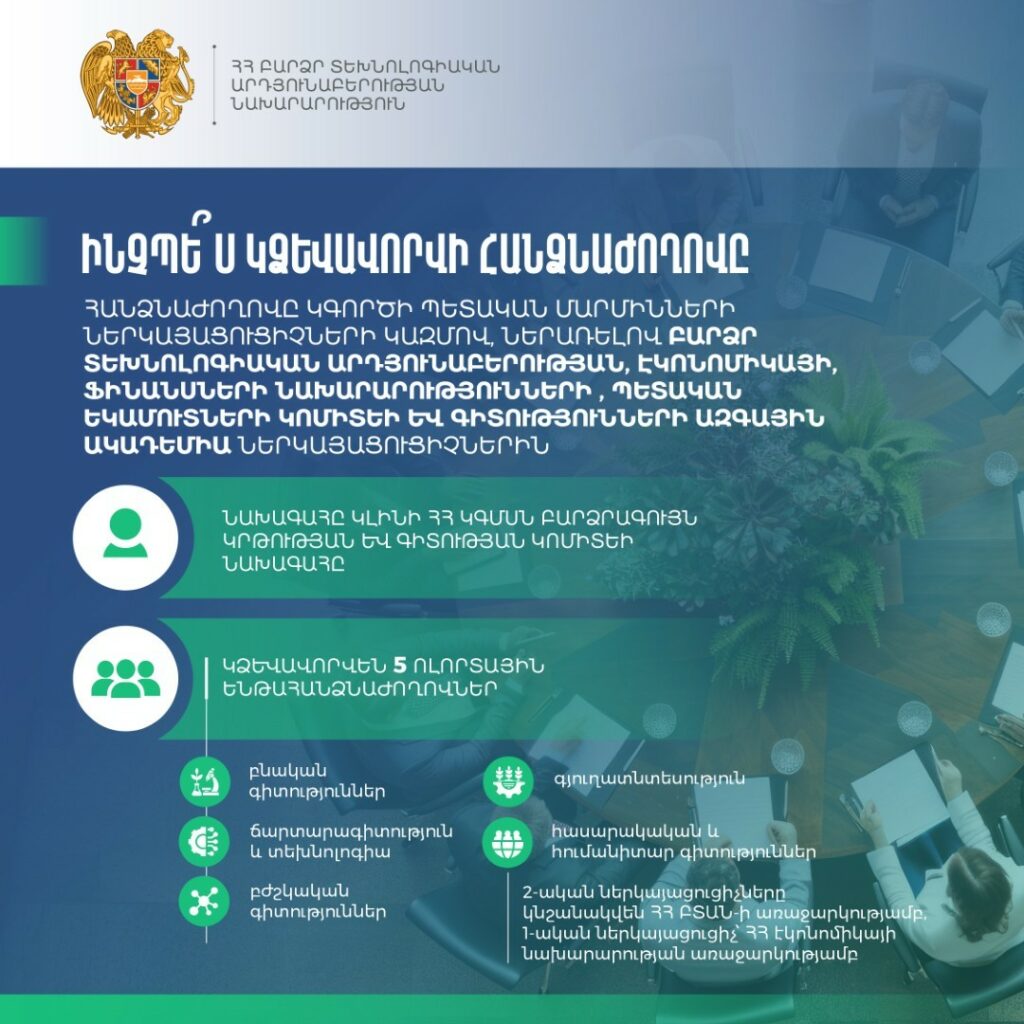 ՀՀ Կառավարությունը հաստատել է R&D աշխատանքների աջակցության կարգը և մեխանիզմները 2 ՀՀ Կառավարությունը հաստատել է R&D աշխատանքների աջակցության կարգը և մեխանիզմները